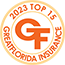 Top 15 Insurance Agent in Sebring Florida